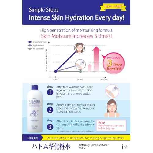 Imju Naturie Hatomugi Skin Conditioner Job's Tears Lotion 500ml