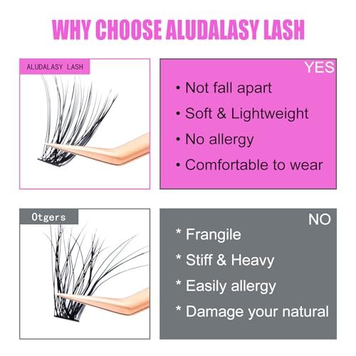 Fluffy Lash Clusters Kit 280PC 8-16mm D Curl DIY Extensions
