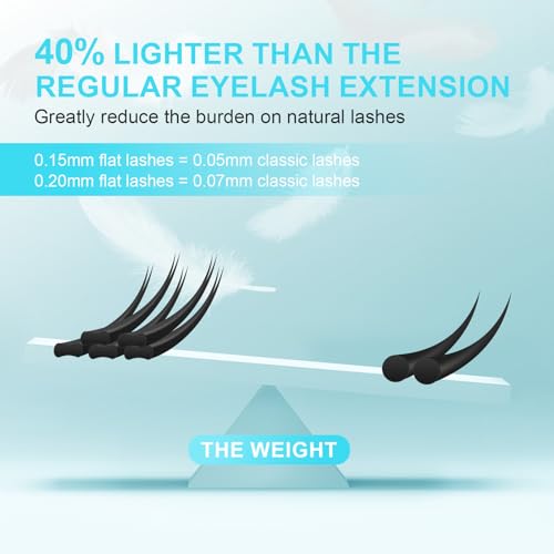 NAGARAKU Flat Ellipse Eyelash Extensions 0.20C 8-15mm Mix