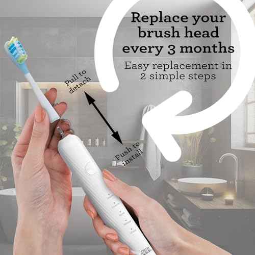 GuruNanda Lion & Lamb 2.0 Replacement Brush Head (Pack of 6), Round-Ended, Soft Bristles to Help with Plaque Control, BPA-Free, IPX7 Waterproof - White