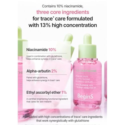 Pink Guava Glutathione Blemish Serum 1.01 Fl Oz, Uneven Skin Tone Care Serum with 99% Pure Glutathion, Niacinamide, Vitamin C, Fast-Absorbing Hydrating Texture, Korean Skincare