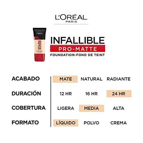 L'Oreal Paris Cosmetics Makeup Infallible Pro-Matte Liquid Longwear Foundation, Shell Beige, 1 fl oz.