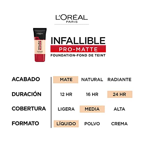 L'Oreal Paris K1828700 Infallible Pro-Matte Liquid Longwear Foundation Makeup, 102 Shell Beige, 1 Fl; Oz.