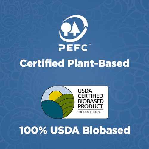 Dry Face Towels 50 Count | 10" x 11.5" Extra Large Disposable Dry Wipes | Plant-Based Viscose, 100% USDA Biobased | Makeup Remover Face Wipes | Ultra Soft Towelettes for Sensitive Skin