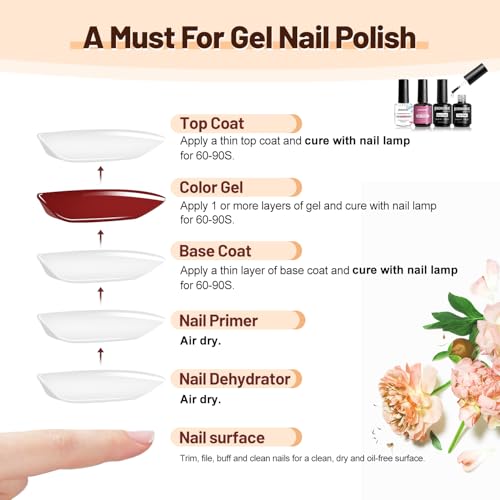 JODSONE 4-Piece Gel Nail Prep Kit - 15ml Dehydrator, Primer, Base & Top Coat