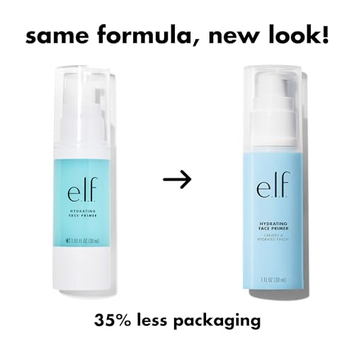 e.l.f. Hydrating Face Primer – Moisturizing Makeup Base