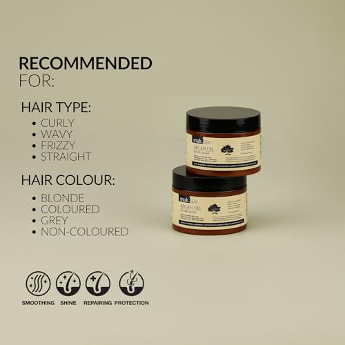 MUK. Haircare Spa Argan Oil Repair Mask - 250ml