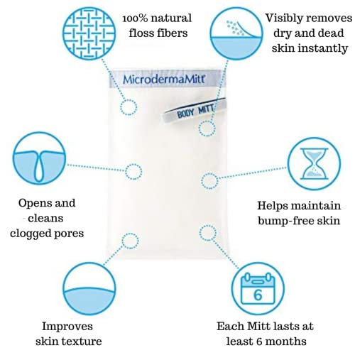 MicrodermaMitt Exfoliating Mitt for Face - Deep Exfoliator Scrub, Face Exfoliant - Revive and Glow, Non-Abrasive Scrubber for Wrinkles, Large Pores, Sun Damage, Uneven Skin Tone - Dead Skin Remover