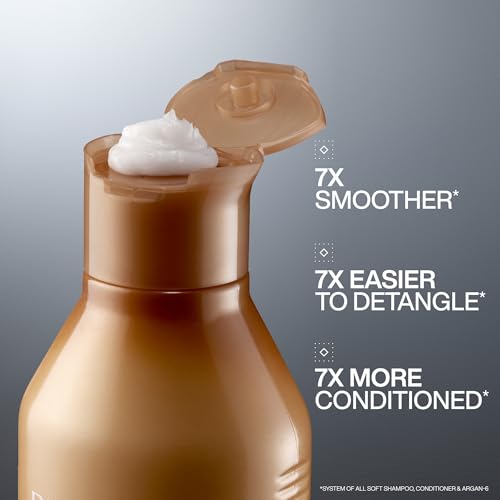 Redken All Soft Conditioner - Deeply Hydrating for Dry Hair
