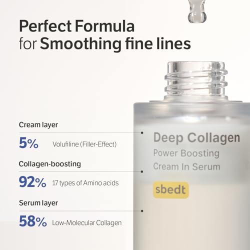 SUNGBOON EDITOR Frost-Proof Glow Bundle | Glow Mist Set | Deep Collagen Overnight Mask (4ea), Surface Line & Texture Care Serum & Barrier Serum Mist
