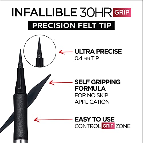 L'Oreal Paris Infallible Grip Precision Liquid Eyeliner, Green