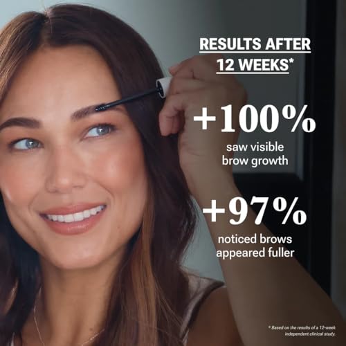 NULASTIN Shape Altering Eyebrow Serum - Fuller, Thicker Brows (0.1 Fl Oz)