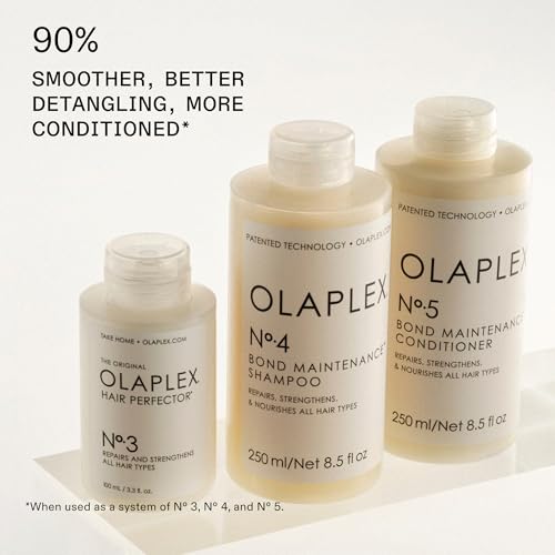 Olaplex No.5 Bond Maintenance Conditioner | Hair Repair & Strengthening