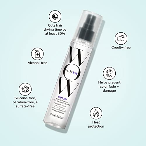 COLOR WOW Speed Dry Spray - Cut Blow Dry Time 30% | Heat Protectant, Prevent Breakage | Cruelty-Free & Gluten-Free