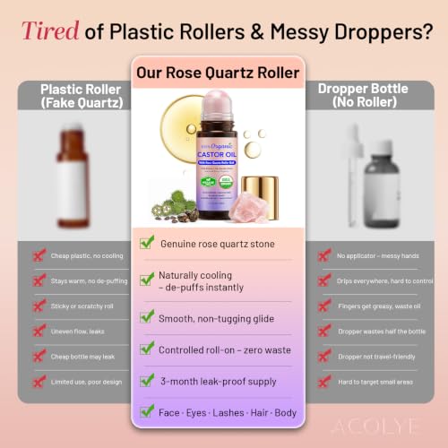Castor Oil Rose Quartz Roller for Face & Lashes