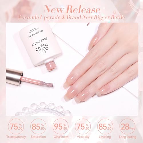 Born Pretty Jelly Nude Gel Nail Polish - 15ml Sheer Translucent UV Polish