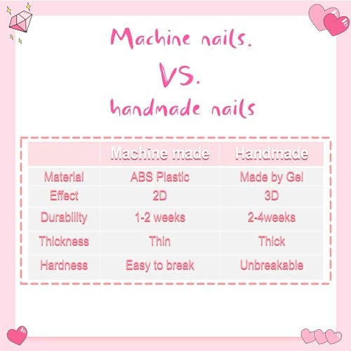 MAGLFELL S Size Press On Nails - 3D Almond French Fake Nails, Reusable Thick Acrylic Gel Manicure Kit