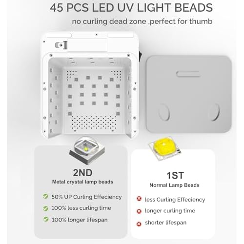 UV LED Nail Lamp Cordless 76W Rechargeable Professional 45 Beads Gel Nail Light with Touch Display, Auto Sensor 4 Timer Settings for Salon and Home