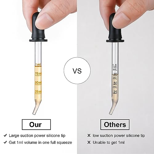 4 Pack Glass Eye Dropper Set - 1ml Measurement, Long & Short, Bent & Straight Tips - Accurate Dose Pipettes for Essential Oils, Ear, Lab & Health Care - Variation: 4PCS-Long & Short