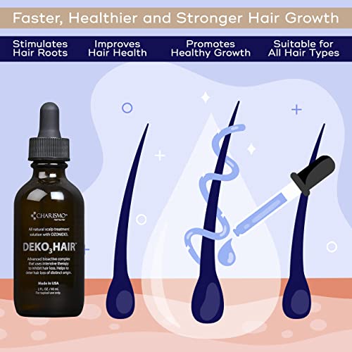 Charismo DEKOHAIR Scalp & Hair Serum | Hair Growth & DHT Blocker