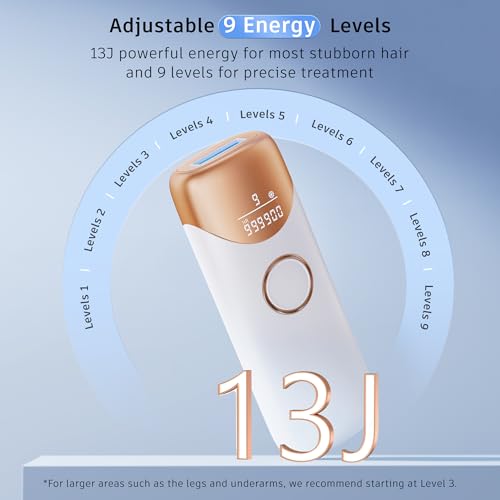 IPL Hair Removal Device with Ice Cooling - Full Body Laser Hair Removal for Women & Men