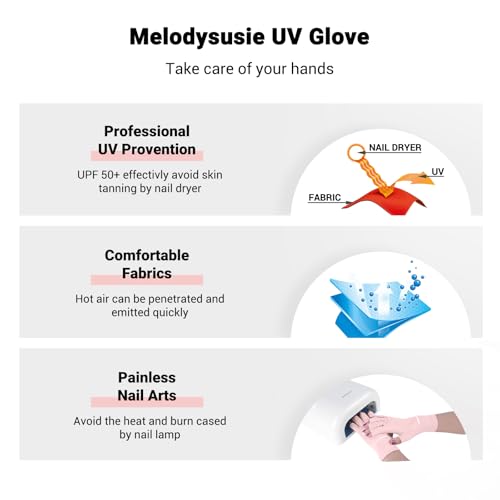 MelodySusie UV Fingerless Gloves for Gel Manicures - Blush Pink