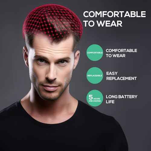 Laser Hair Growth Cap, Low level laser therapy (LLLT) equipment for promoting hair growth in women and men