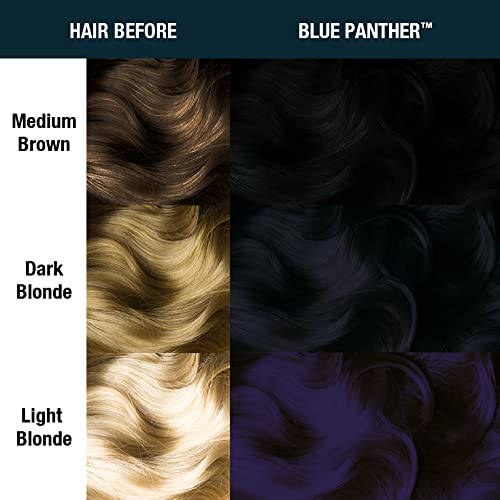 MANIC PANIC SuperNatural Hair Dye Blue Panther (Pack of 2)