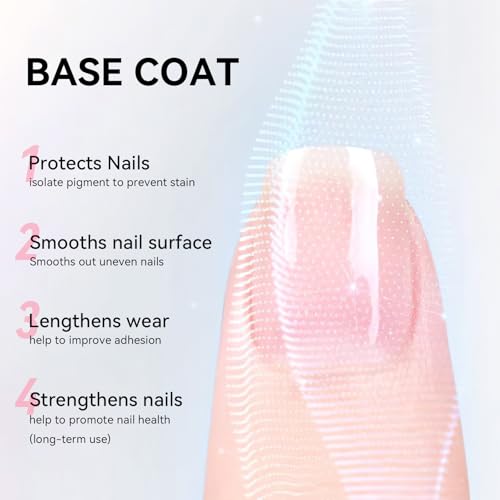Base Coat & Top Coat Nail Polish Set - Clear, Fast-Dry, Vegan 2Pc