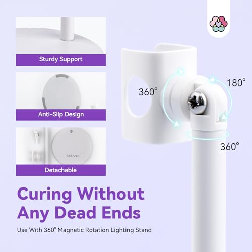 SAVILAND Purple Handheld UV Nail Light with Magnetic Stand, Fast 10s Curing