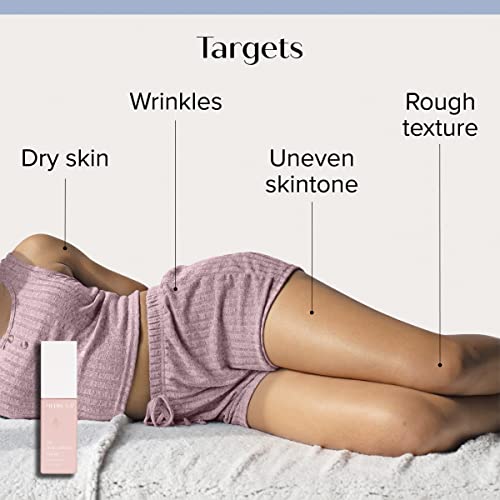 Medix 5.5 Glycolic Acid Body Wash + Collagen + Peptide Firming Cream + 3% Hyaluronic Acid Anti-Aging Booster Serum Set