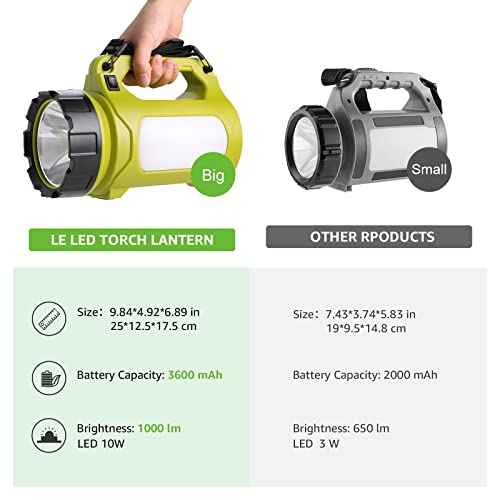 LE Rechargeable LED Lantern, Camping Essentials, 1000LM, 5 Light Modes, Power Bank, IPX4 Waterproof, Lantern Flashlight for Hurricane Emergency, Hiking, Home and More, USB Cable Included