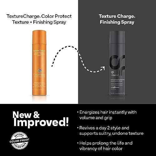 Colorproof Texture Charge Finishing Spray 7.5 Oz