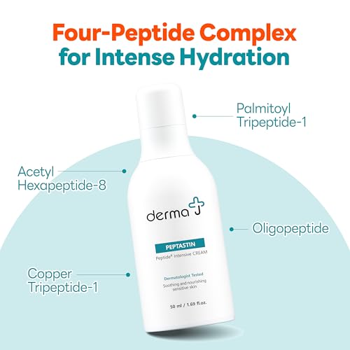 Premium Face Cream: Enriched with Collagen-Boosting Peptides for Advanced Skin Recovery & Brightening Effects - Dermatologist's Choice for Intensive Care (1.69 Oz)