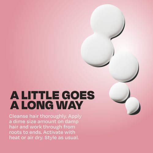 Goddess BioTech Leave-In Hair Mask 1.7 Fl Oz | Heat Protectant & Frizz Control