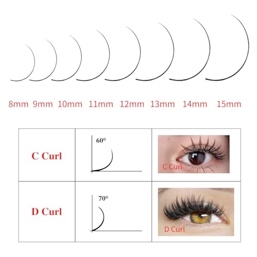 Pro Fairy Spire Lash Extensions - Premade Volume Lashes 0.07D