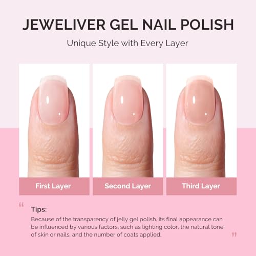 MelodySusie Jeweliver Jelly Nude Gel Nail Polish - 0.5 oz Translucent Soak Off