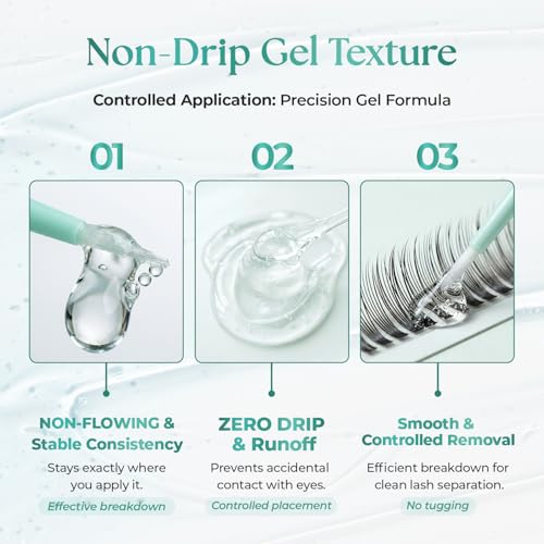 EYE LOVE YOU Professional Eyelash Extension Gel Remover - Fast-Acting & Strong Dissolving, 15ml