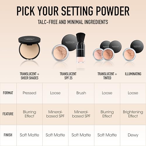 bareMinerals Bisque Loose Powder Concealer SPF 20 - Talc-Free Undereye Makeup