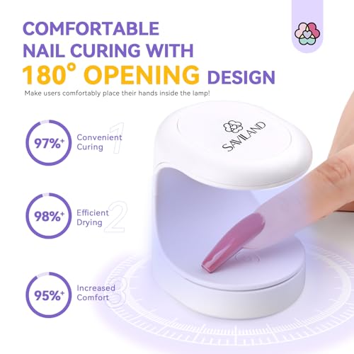 Saviland Mini UV LED Nail Lamp 16W - Portable Gel Nail Dryer