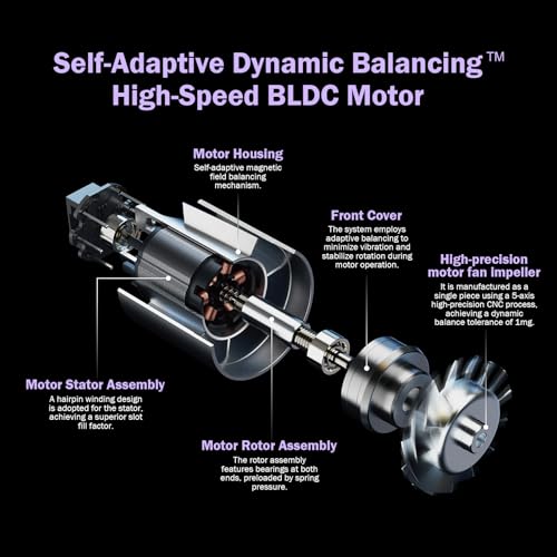 Rizzdeek Lightweight Hair Dryer - Fast Drying, 500 Million Ions