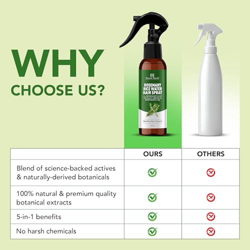 Botanic Hearth Rosemary & Rice Water Hair Growth Spray 6.8oz