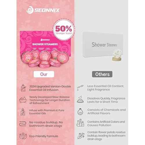 Shower Steamers Aromatherapy, 8 Pack Shower Bombs for Relaxation and Stress Relief, Natural Essential Oils Spa Gift Set for Women, Birthday Gifts, Self Care & Home Spa Experience