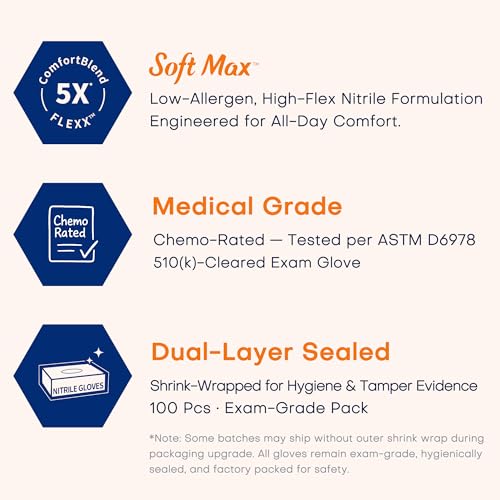 Supmedic Soft Max Nitrile Exam Gloves - 100 Count, Latex-Free & Food Safe