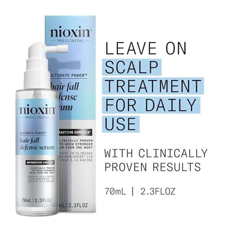 Nioxin Hair Fall Defense Kit - Shampoo & Leave-In Treatment