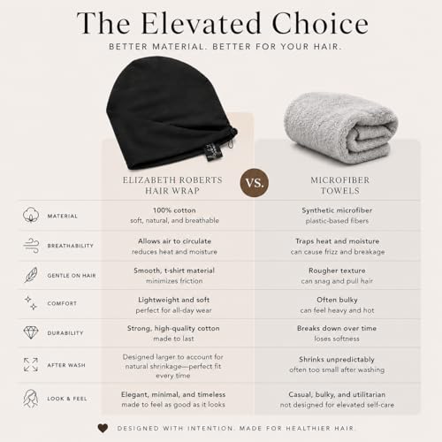 Elizabeth Roberts 100% Cotton Hair Towel Wrap for All Hair Types