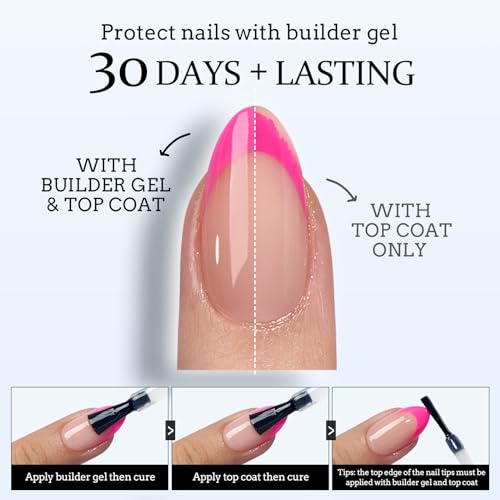 btartboxnails XCOATTIPS French Nails Builder Gel for Nails