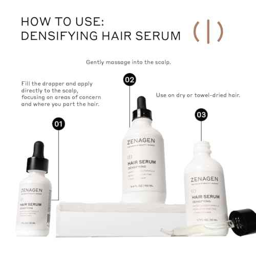 ZENAGEN Densifying Hair Serum for Fine + Thinning Hair | Boosts Hair Density, Strengthens & Nourishes Hair Follicles, Non-Greasy Water-Based Formula, Plant-Based, Vegan, All Hair Types
