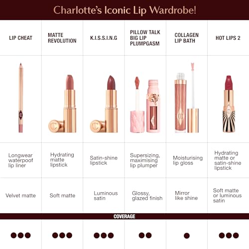 Charlotte Tilbury Hot Lips 2.0 Lipstick - Hydrating, Long Lasting Lipstick with Orchid & Antioxidant Extracts - Buildable Satin Finish for Fuller-Looking Lips