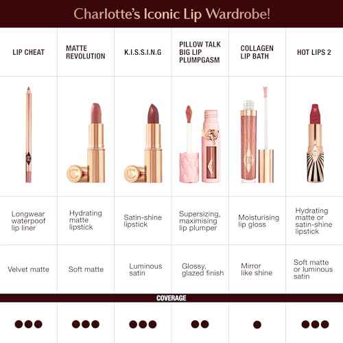 Charlotte Tilbury Hot Lips Lipstick - Hydrating, Long Lasting Lipstick with Orchid & Antioxidant Extracts - Buildable Satin Finish for Fuller-Looking Lips